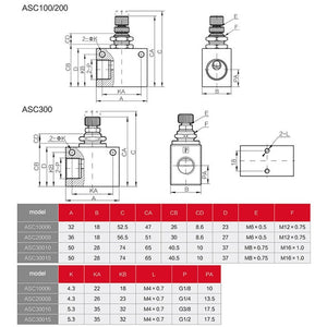 LAIZE Pneumatic Speed Regulating One-way Throttle Valve, ASC100-06 DN06mm, ASC200-08 DN08mm, ASC300-10 DN10mm, ASC300-15 DN15mm, RE-06 DN06mm, RE-08 DN08mm, RE-10 DN10mm, RE-10 DN15mm