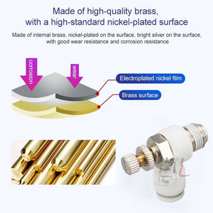 LAIZE SL Throttle Valve Elbow Pneumatic Quick Connector, SL4-01, SL4-02, SL4-M5, SL6-01, SL6-02, SL6-03, SL6-04, SL6-M5, SL8-01, SL8-02, SL8-03, SL8-04, SL10-01, SL10-02, SL10-03, SL10-04, SL12-02, SL12-03, SL12-04