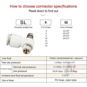 LAIZE SL Throttle Valve Elbow Pneumatic Quick Connector, SL4-01, SL4-02, SL4-M5, SL6-01, SL6-02, SL6-03, SL6-04, SL6-M5, SL8-01, SL8-02, SL8-03, SL8-04, SL10-01, SL10-02, SL10-03, SL10-04, SL12-02, SL12-03, SL12-04