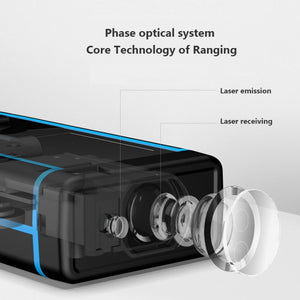 Laser Distance Meter Infrared Measuring Instrument, SNDWAY SW-M50, SNDWAY SW-M70, SNDWAY SW-M100