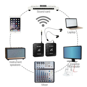 M - VAVE WP - 10 2 In 1 Wireless Monitor Ear Return Transmitter Receiver One In One, Transmitter+Receiver - laboratorydeal