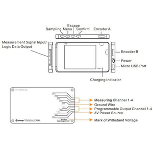 MINIWARE LA104 Logic Analyzer 4-Channel Debugging Assistant Sampling Analog Oscilloscope, LA104