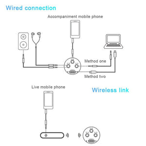 Original Lenovo UM20 - U K Song Wireless Digital Microphone Live Recording Equipment with Wireless Receiver - laboratorydeal