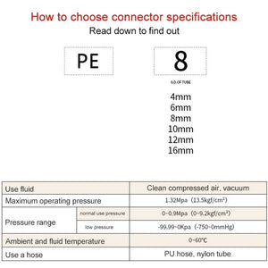 PE-10 LAIZE 2pcs PE T-type Tee Pneumatic Quick Fitting Connector, PE-4 (10pcs), PE-6 (10pcs), PE-8 (10pcs), PE-10 (2pcs), PE-12 (2pcs), PE-16 (1pc)