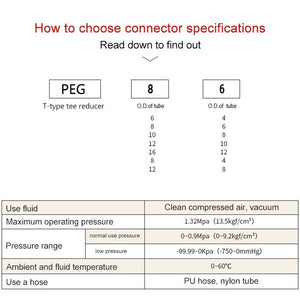 PEG6-4 LAIZE 2pcs PW T-type Tee Reducing Pneumatic Quick Fitting Connector, PEG6-4 (2pcs), PEG8-4 (2pcs), PEG8-6 (2pcs), PEG10-6 (1pc), PEG10-8 (2pcs), PEG12-8 (1pc), PEG12-10 (1pc), PEG16-12 (1pc)
