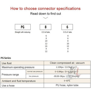 PG10-6 LAIZE 2pcsPG Reducing Straight Pneumatic Quick Fitting Connector, PG6-4 (10pcs), PG8-4 (10pcs), PG8-6 (10pcs), PG10-6 (2pcs), PG10-8 (2pcs), PG12-8 (2pcs), PG12-10 (2pcs), PG16-12 (1pc)