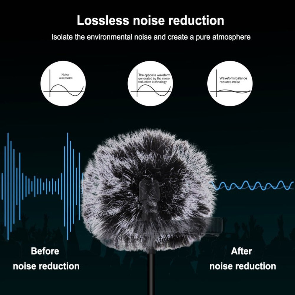 PULUZ 1.5m 3.5mm Jack Lavalier Wired Condenser Recording Microphone, 1.5m 3.5mm Jack - laboratorydeal