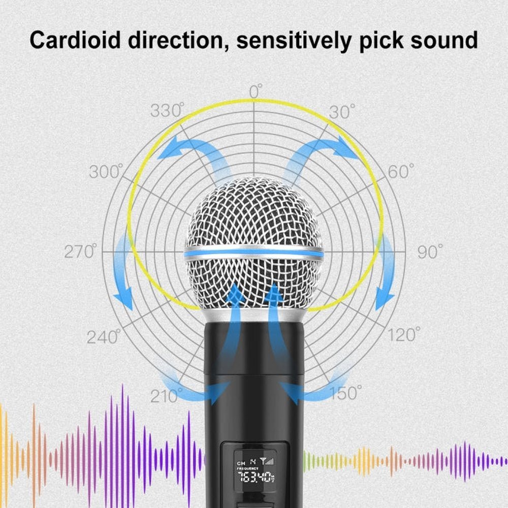 PULUZ 1 To 2 Wireless Microphones with LED Display, 6.35mm Transmitter - laboratorydeal