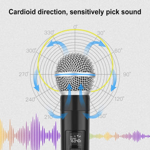 PULUZ 1 To 2 Wireless Microphones with LED Display, 6.35mm Transmitter - laboratorydeal