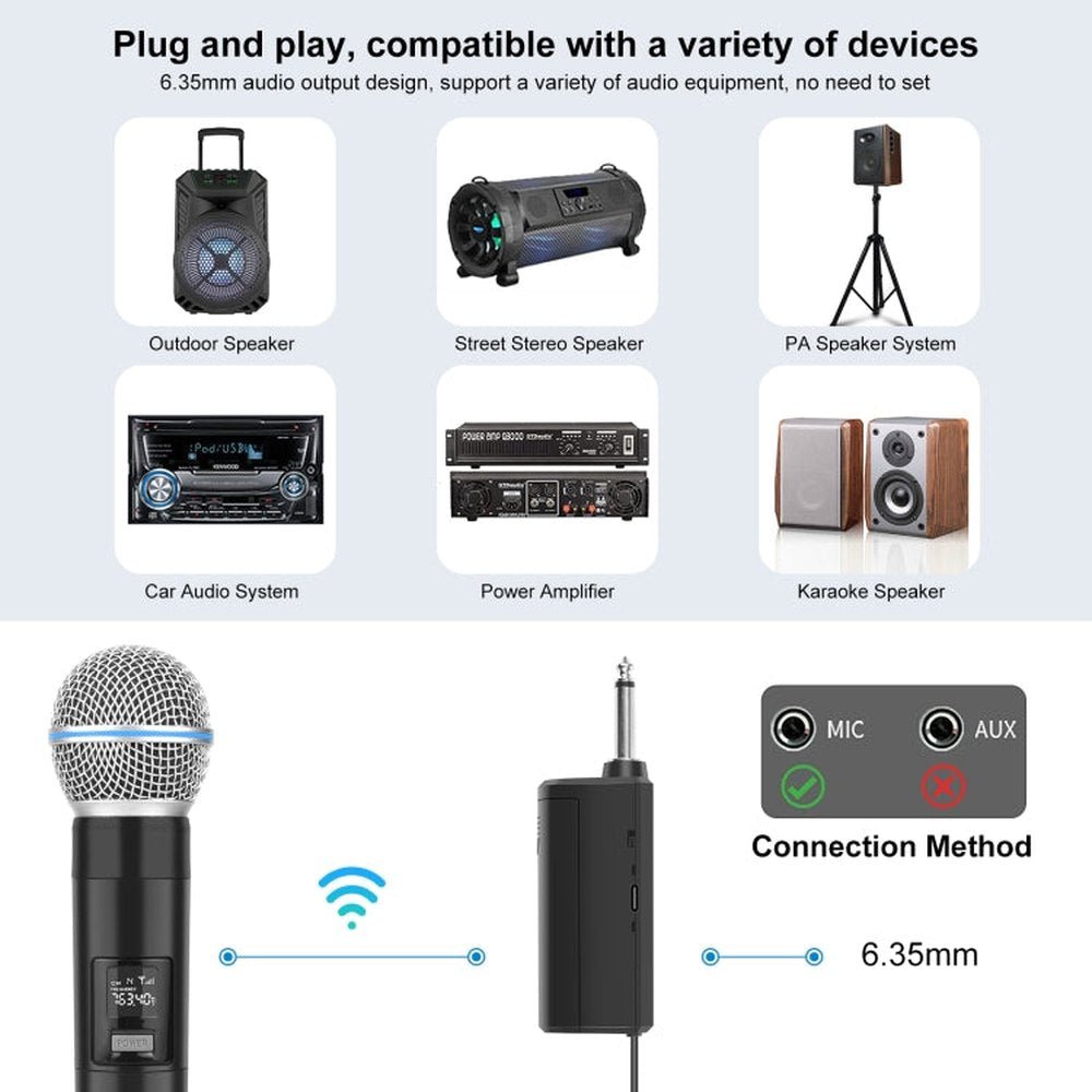 PULUZ 1 To 2 Wireless Microphones with LED Display, 6.35mm Transmitter - laboratorydeal