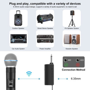 PULUZ 1 To 2 Wireless Microphones with LED Display, 6.35mm Transmitter - laboratorydeal
