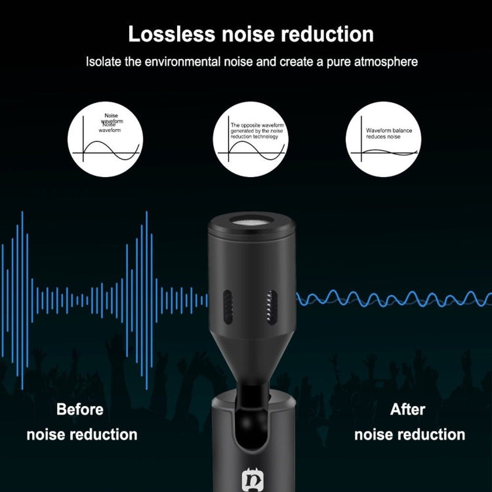 PULUZ 3.5mm Jack Mobile Phone Single Directional Adjustable Microphone, 3.5mm Phone Microphone - laboratorydeal