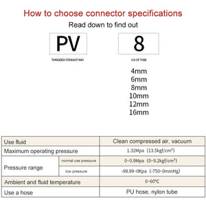 PV-16 LAIZE 2pcs PV Elbow Pneumatic Quick Fitting Connector, PV-4 (10pcs), PV-6 (10pcs), PV-8 (10pcs), PV-10 (10pcs), PV-12 (10pcs), PV-16 (2pcs)
