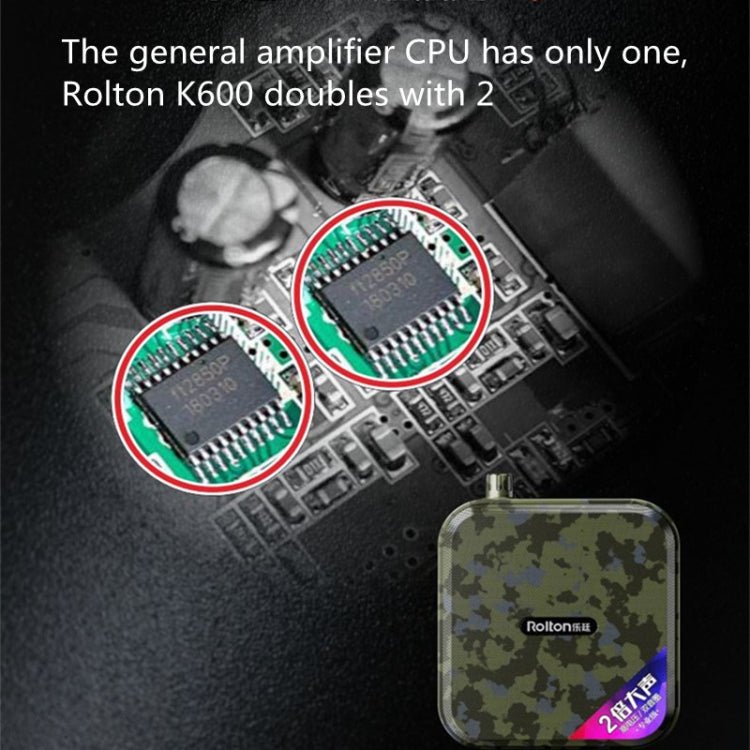 Rolton K600 7.4V Bluetooth Audio Speaker Megaphone Voice Amplifier Without Transmitter, Without Transmitter - laboratorydeal