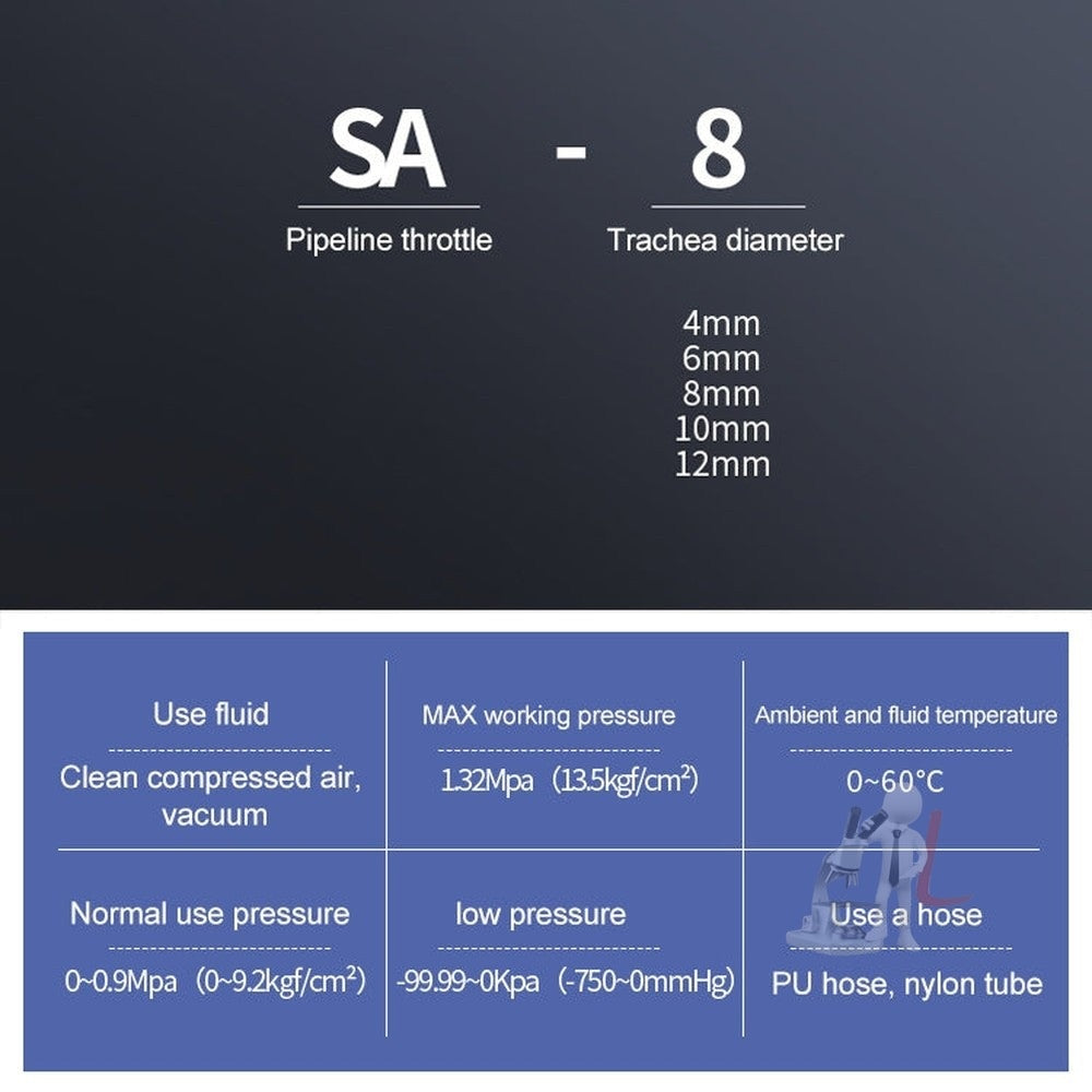 SA-4 LAIZE 2pcs Pipe Throttle Valve Quick Fitting Pneumatic Connector, SA-4 (2pcs), SA-6 (2pcs), SA-8, SA-10, SA-12