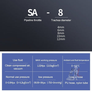 SA-4 LAIZE 2pcs Pipe Throttle Valve Quick Fitting Pneumatic Connector, SA-4 (2pcs), SA-6 (2pcs), SA-8, SA-10, SA-12