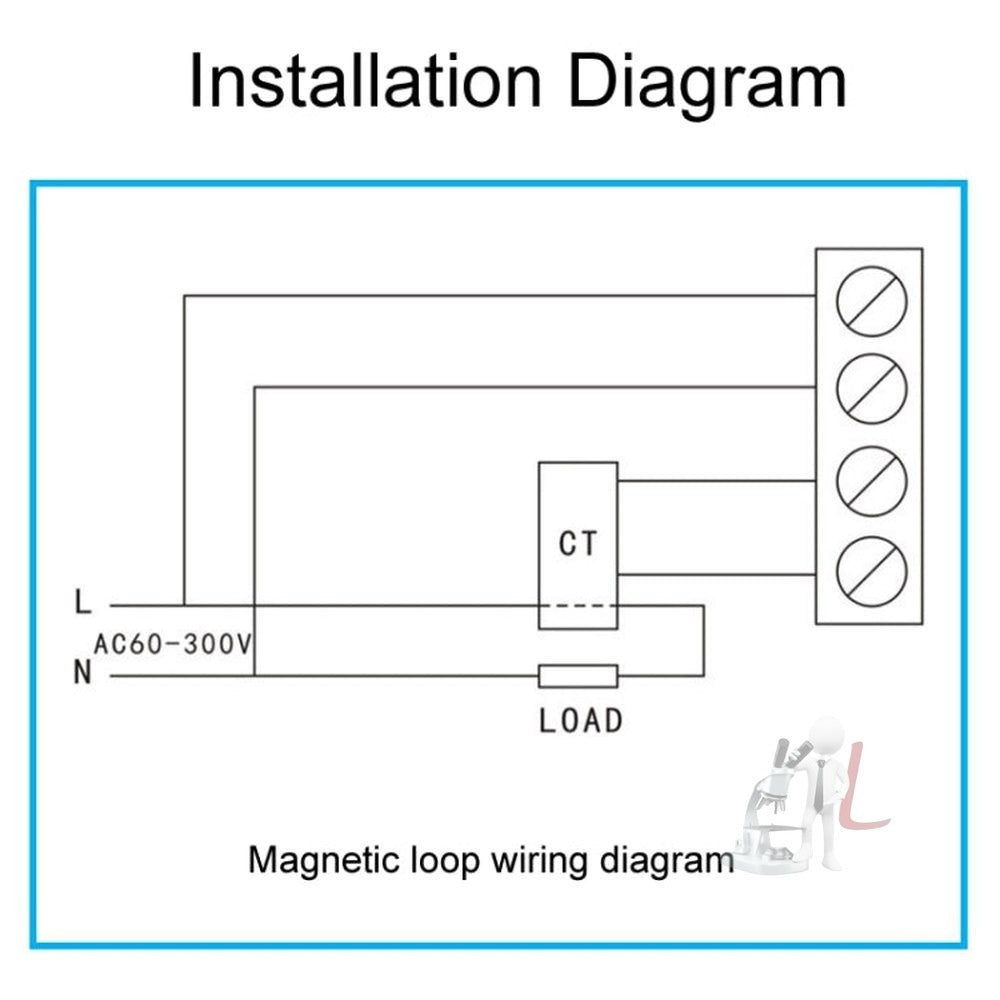 SINOTIMER SPM005 AC Digital Display Voltage Current Power Electricity Multifunctional Monitoring Meter, 20A, 100A, 200A