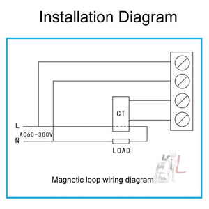 SINOTIMER SPM005 AC Digital Display Voltage Current Power Electricity Multifunctional Monitoring Meter, 20A, 100A, 200A