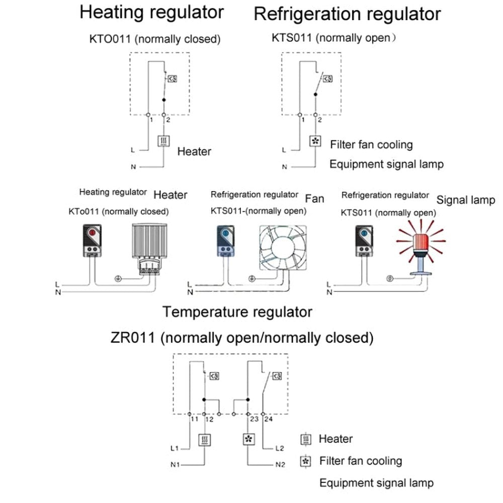 SINOTIMER Small Mechanical Temperature Regulator Control Panel Thermostat, KTO011, KTS011, ZR011