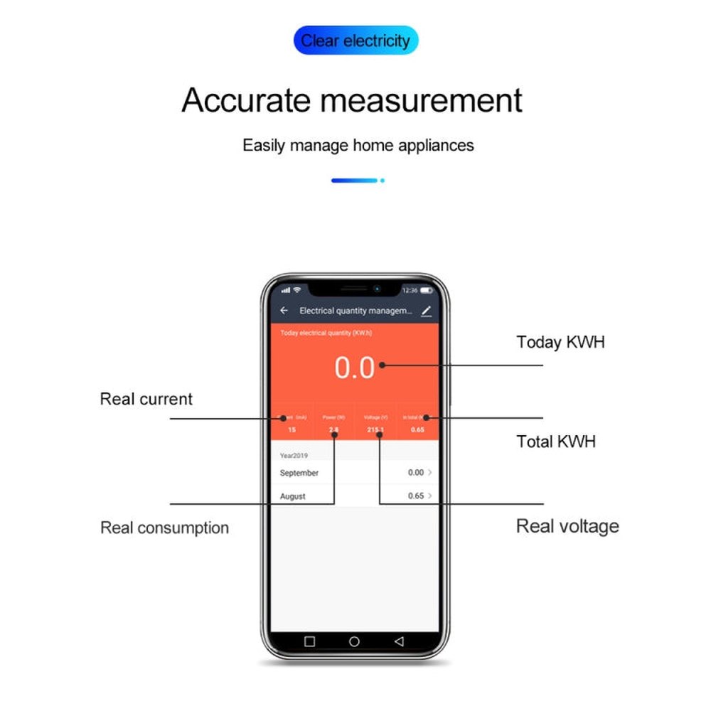 SINOTIMER TM608 Smart WiFi Single-Phase Power Meter Mobile App Home Rail Meter 16A 100-240V, TM608