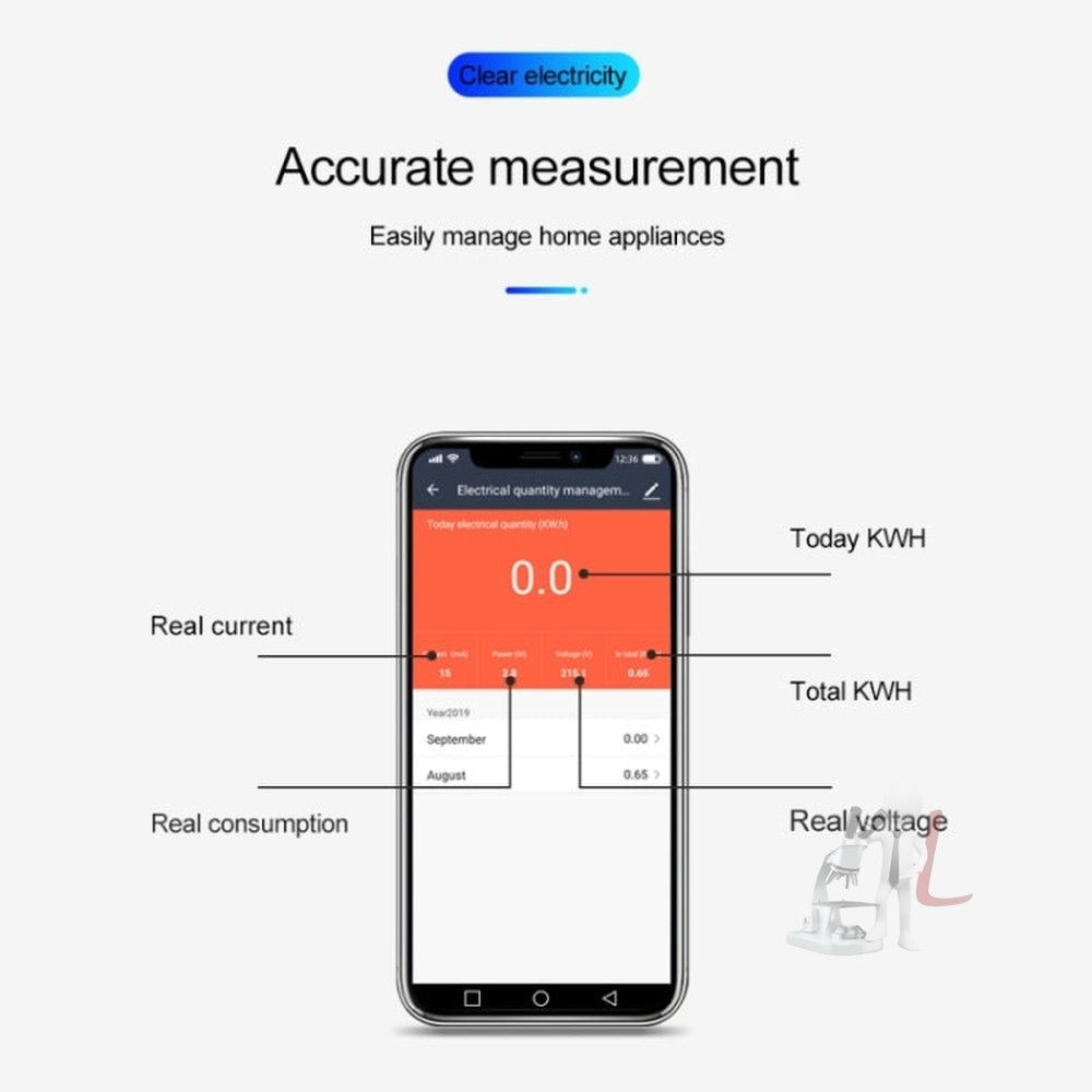 SINOTIMER WDS688 Smart WiFi Single-Phase Power Meter Mobile APP Home Rail Meter 5-60A 230V, WDS688
