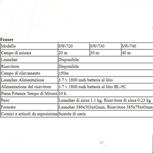 SNDWAY Pipe Scanner Thickness PVC Pipe Blockage Width Measuring Instrument, SW720 Standard (20 meters), SW730 Standard (30 meters) laboratorydeal