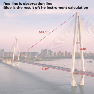 SNDWAY Rangefinder Instrument Outdoor Telescope Golf Measuring Instrument, SW800B 800m, SW1000B 1000m, SW1500B 1500m