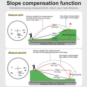 SNDWAY Telescope Golf Rangefinder Handheld Outdoor Altitude Angle Rangefinder, SW-M500 500m, SW-M700 700m, SW-M1000 1000m