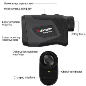 SNDWAY Telescope Golf Rangefinder Handheld Outdoor Altitude Angle Rangefinder, SW-M500 500m, SW-M700 700m, SW-M1000 1000m