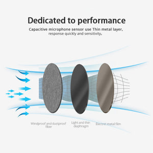 SNDWAY Wall-mounted 30~130dB Large Screen Digital Display Noise Decibel Monitoring Testers, SW525B with Storage + USB, SW526A 18 inch Display, SW525G with Storage + USB Green laboratorydeal