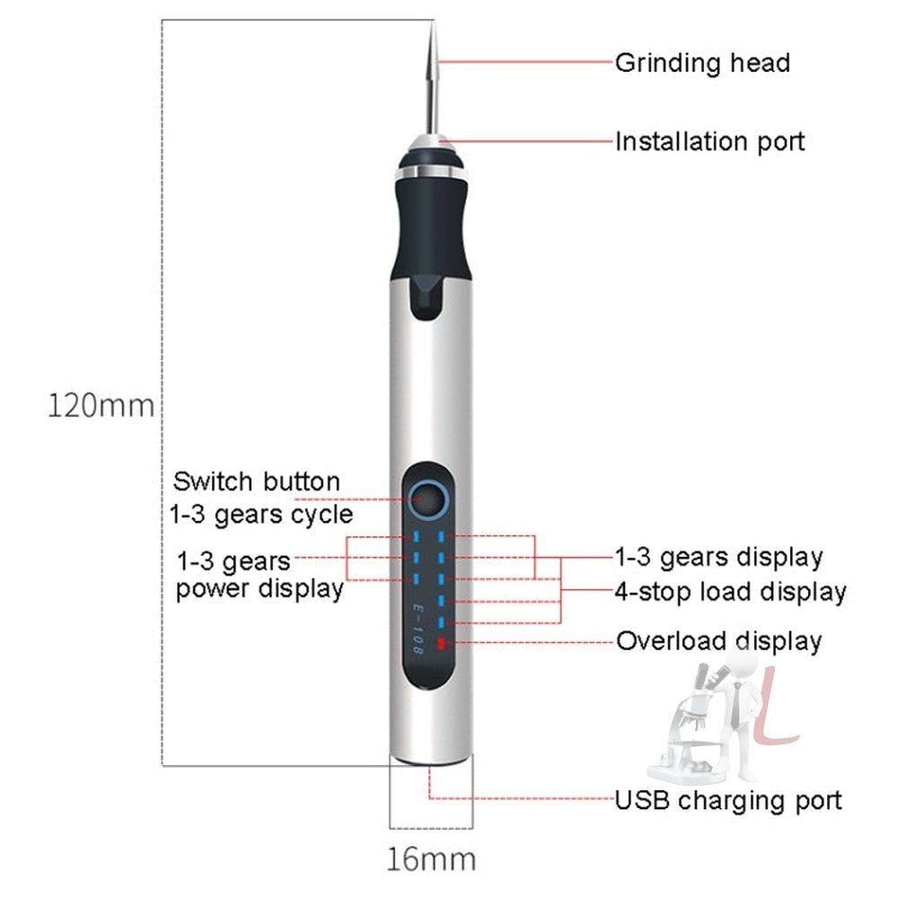 SNJ - 3681 Mini Engraving Pen Wireless Polishing Electric Grinder, Style:, Roae Gold+Grinding Head, Silver+Grinding Head, Rose Gold+Grinding Head+Cutting Blade+Carving Stencil, Silver+Grinding Head+Cutting Blade+Carving Stencil - laboratorydeal