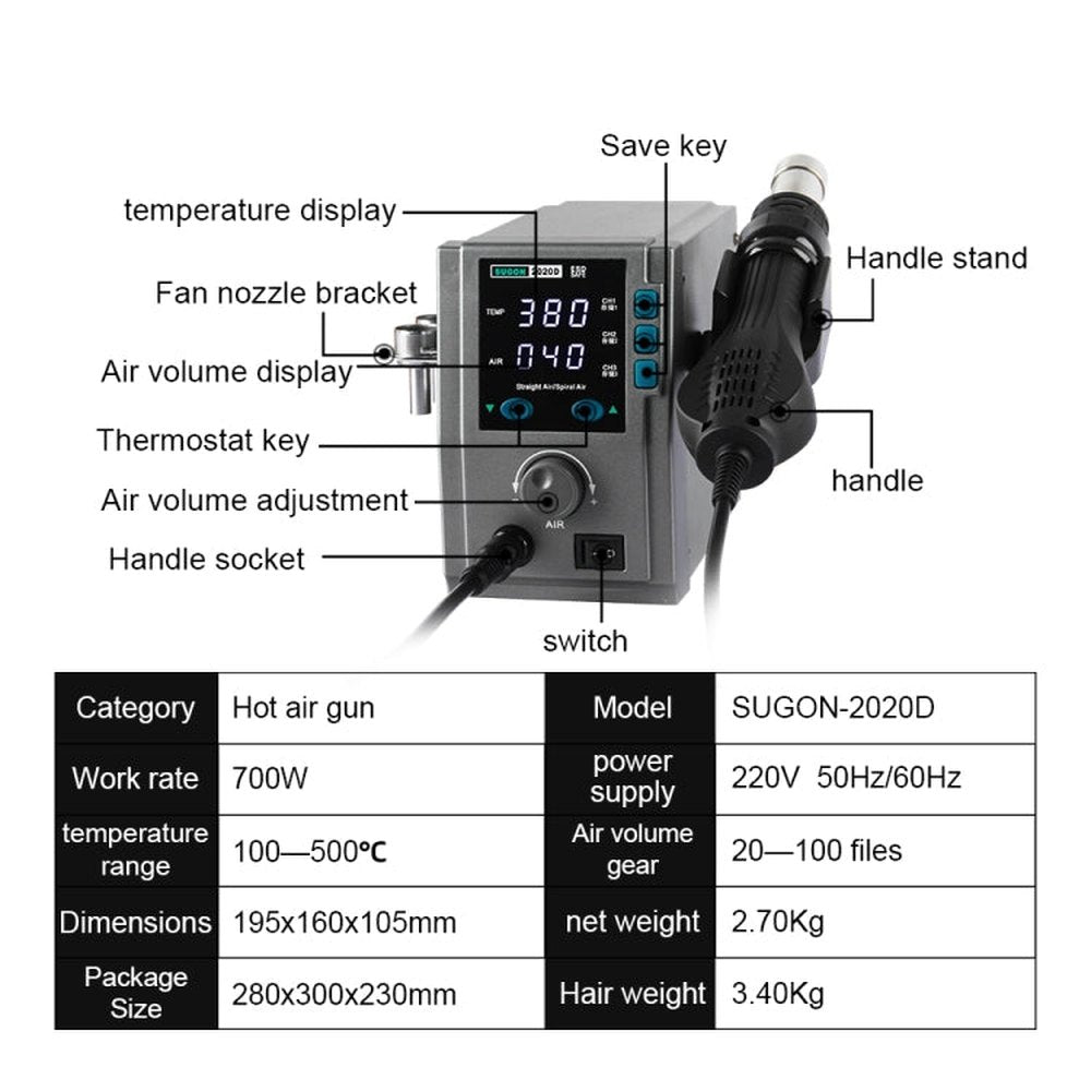 SUGON Hot Air Rework Station LED Display Temperature Adjustable Soldering Station With 5 Nozzles, EU Plug, 2020D - laboratorydeal
