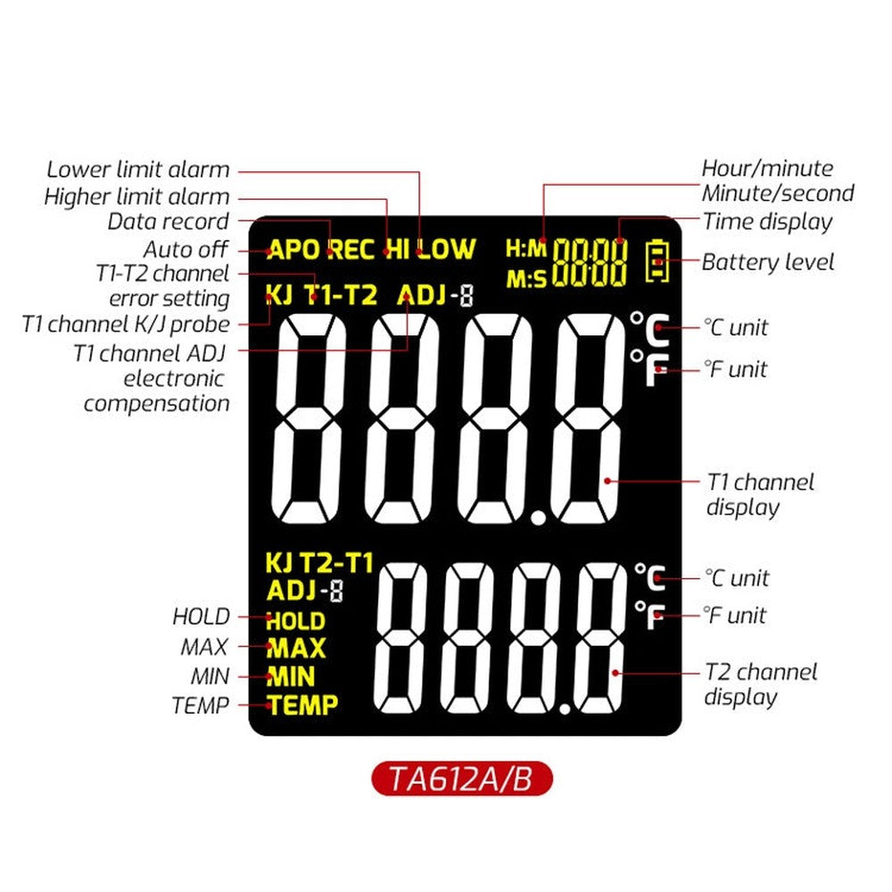 TASI Contact Temperature Meter K-Type Thermocouple Probe Thermometer, Style:, TA612A Single Channel, TA612B Dual Channels, TA612C 4 Channels
