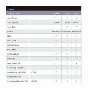 Digital Clamp Meter AC DC Voltage Detector, UT213C 400A, UT213A 400A, UT213B 400A laboratorydeal