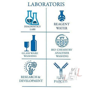 A-ONE Distilled Water- DM Water H2O Ultra Pure & Salt Free for Battery/Inverter/Medical Equipment's Chemicals & Cosmetics Formulation - 5 Litre - Laboratorydeal