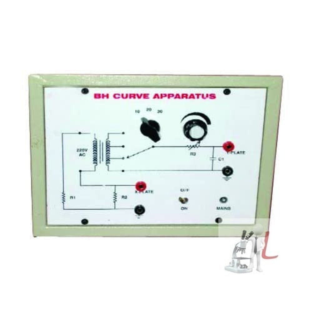 BH CURVE APPARATUS-