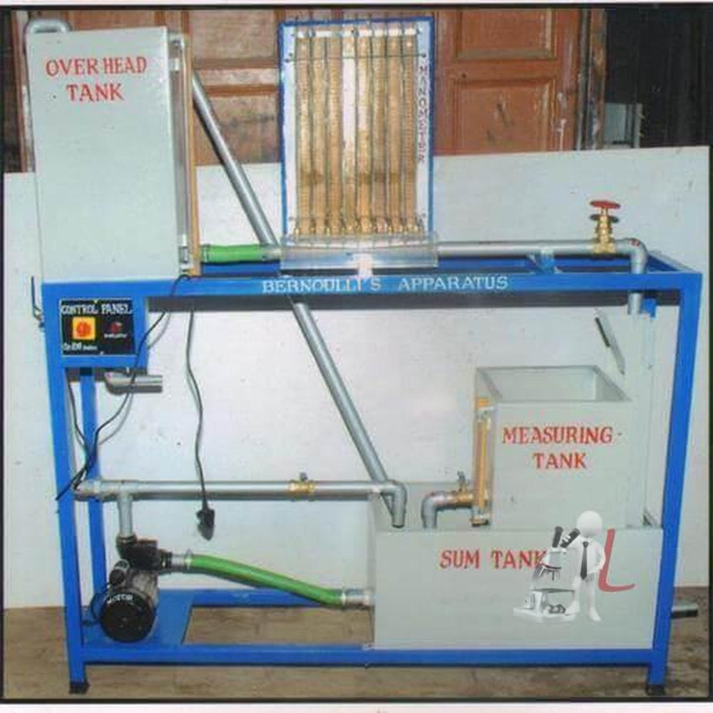Bernoulli’s theorem apparatus - Laboratorydeal