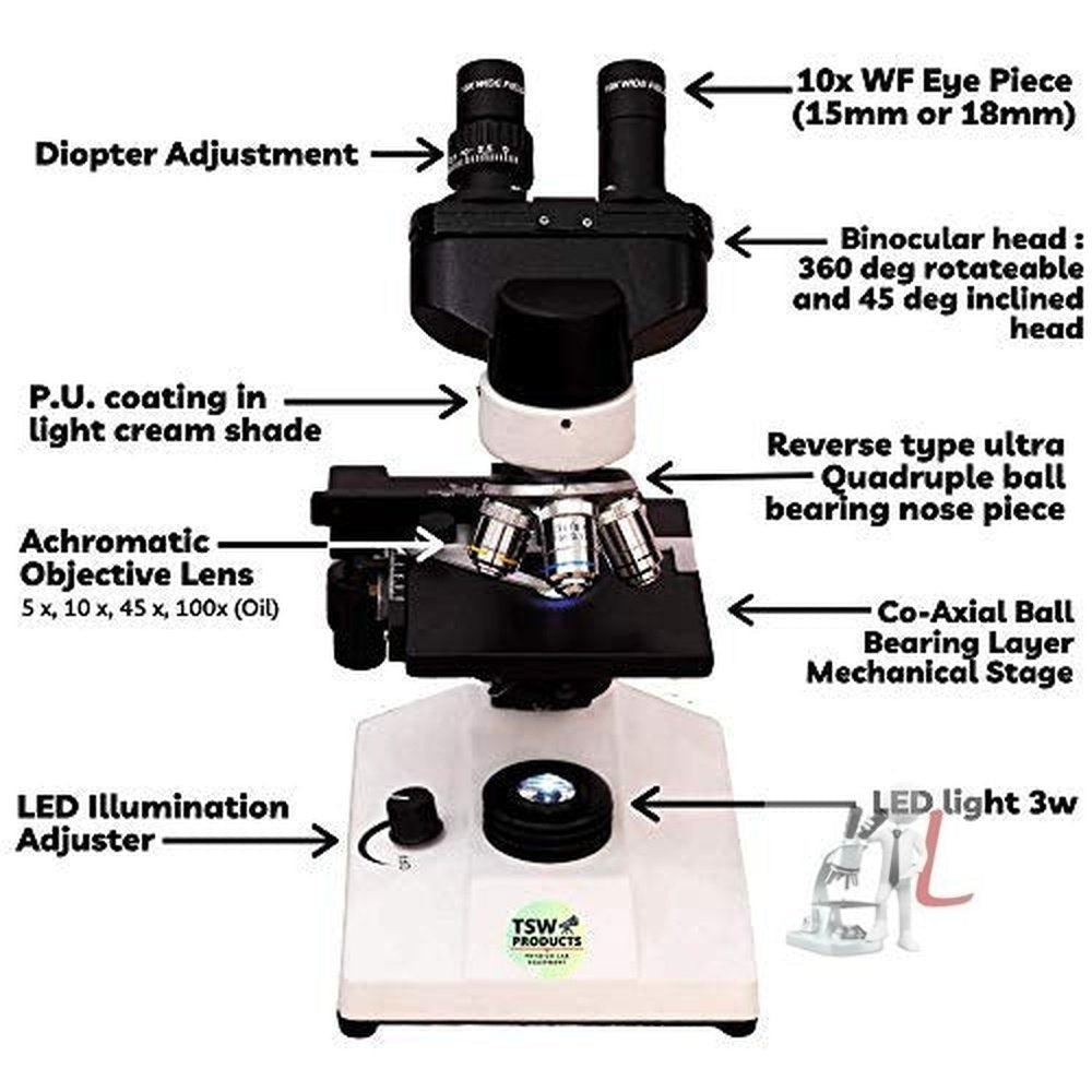 Binocular Microscope for Pathological Laboratory - Laboratorydeal