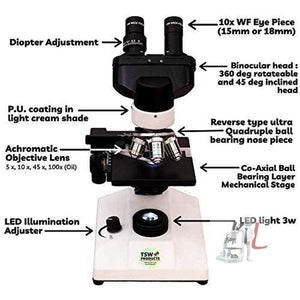 Binocular Microscope for Pathological Laboratory - Laboratorydeal