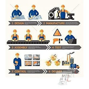 G LAB Water Distillation Unit 5liter double element 304 ss iso certified- Manesty Type - Laboratorydeal