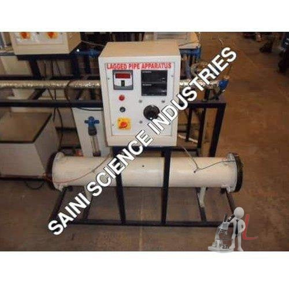 Heat transfer through lagged pipe apparatus - Laboratorydeal