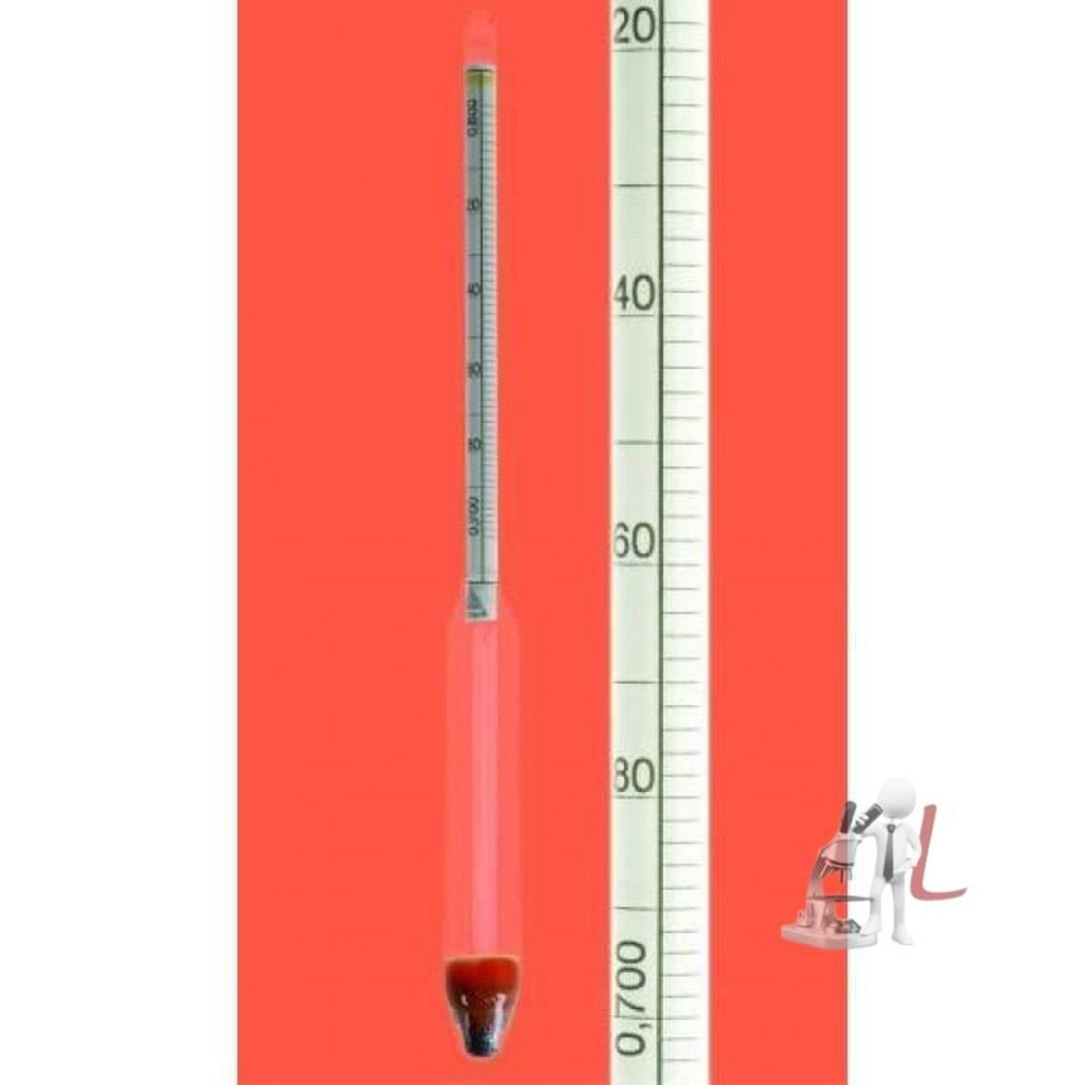 Hydrometer Without Plastic Measuring Cylinder - Laboratorydeal