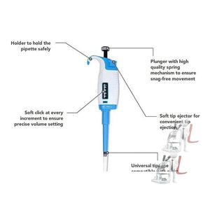 Lab Micropipette Set- Laboratory