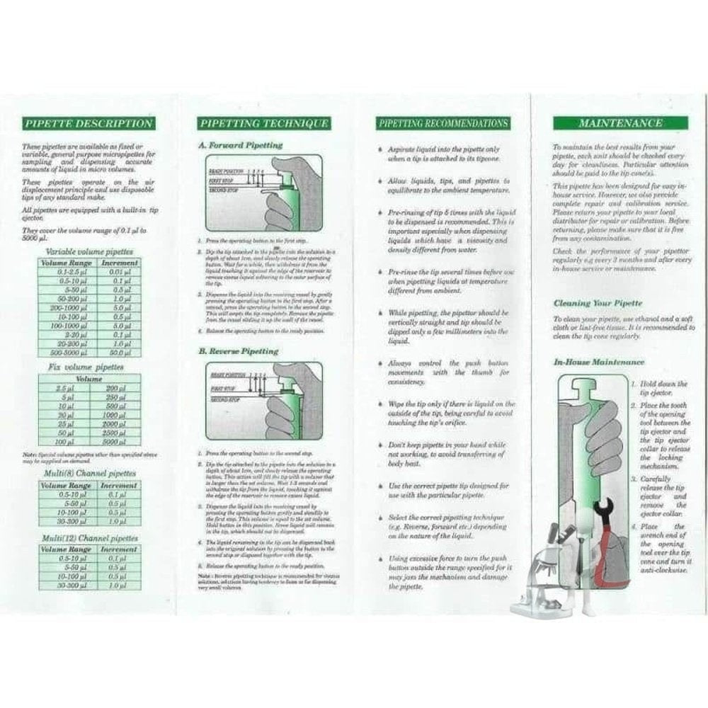 Multi-Channel Micropipette - Laboratorydeal