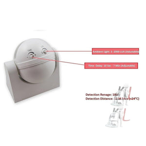 PCR Sensor 180` 220V LUX Time Adjustment, Wall-Mount PIR Motion Switch with Light Energy Saving Automatic Sensor, White - Laboratorydeal