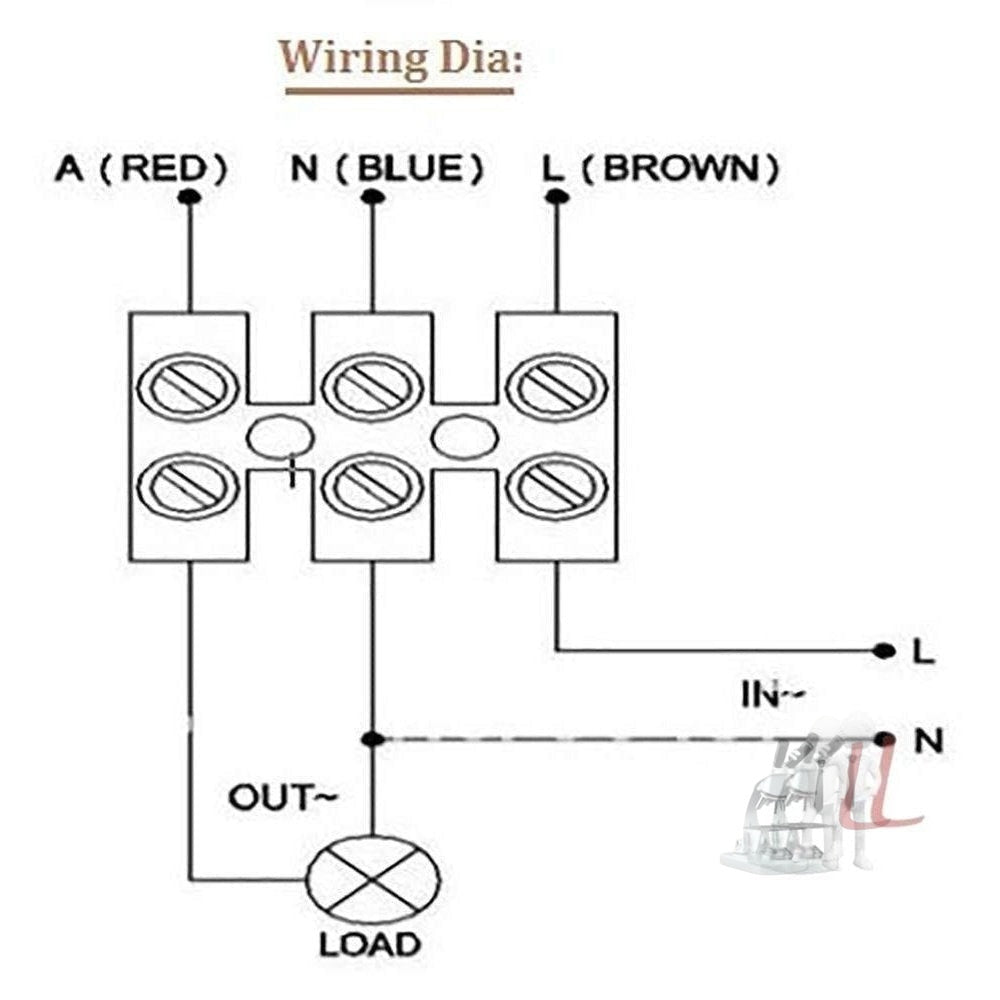 PCR Sensor 180` 220V LUX Time Adjustment, Wall-Mount PIR Motion Switch with Light Energy Saving Automatic Sensor, White - Laboratorydeal