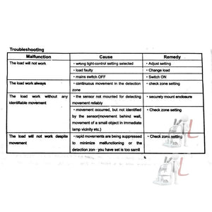 Plastic Microwave/Radar motion Sensor Occupancy Body Motion Detector (White) - Laboratorydeal