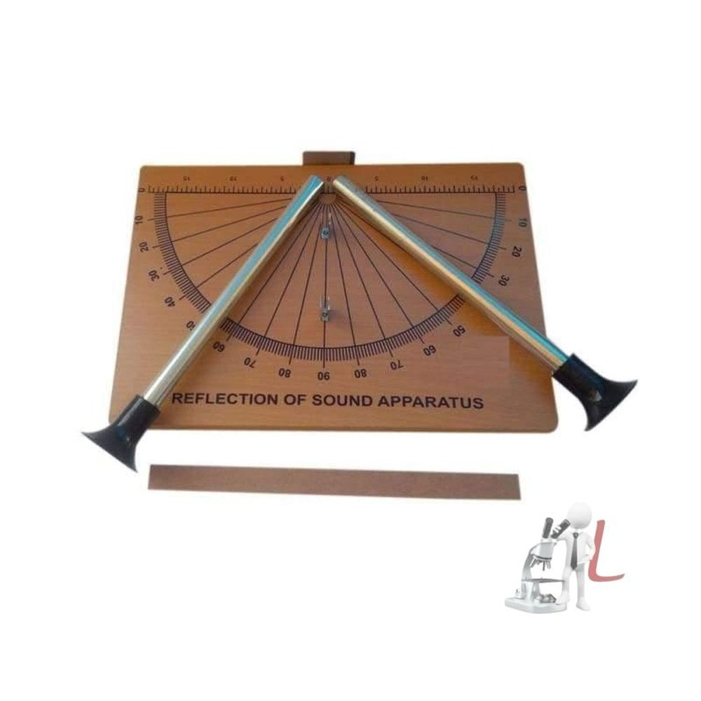 Reflection Of Sound On Drawing Board - Laboratorydeal