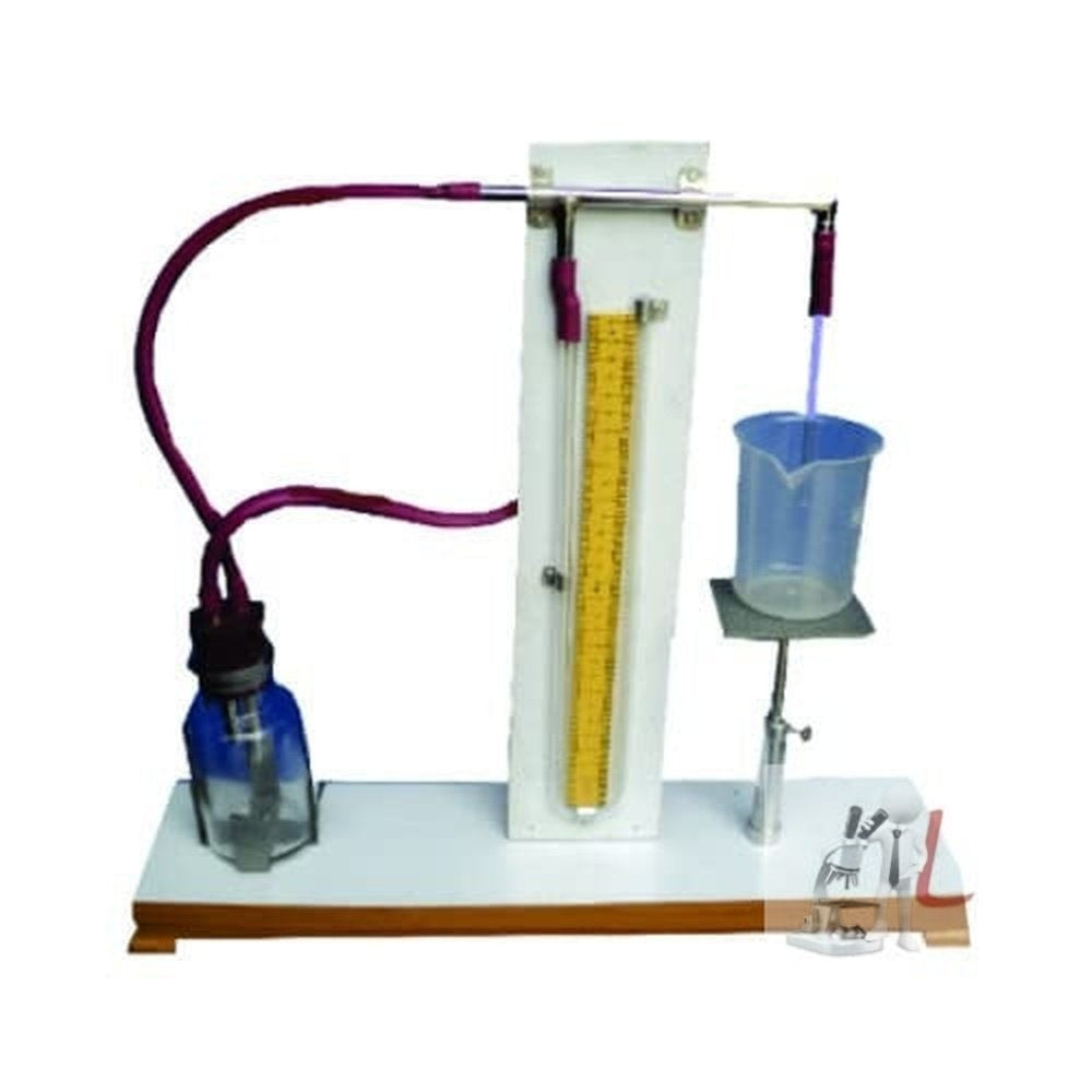 Scifa JAEGER’S SURFACE TENSION APPARATUS-