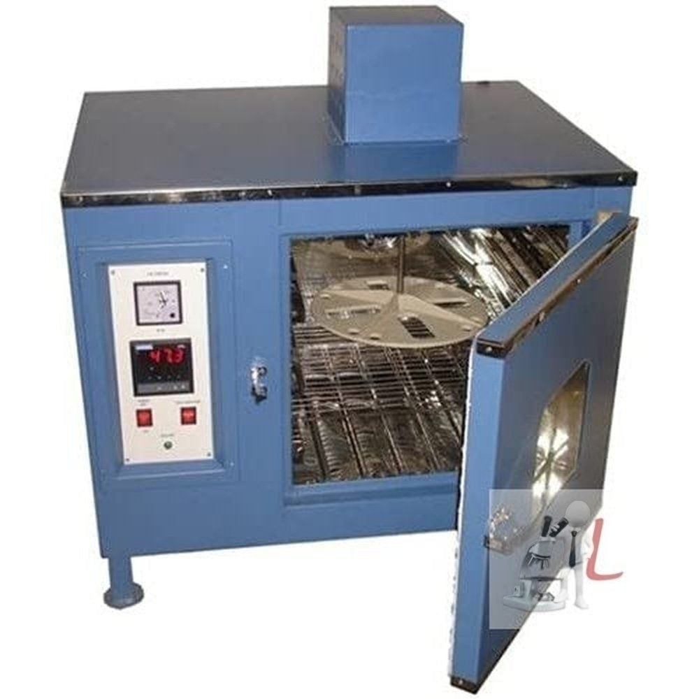 Scifa Loss On Heating-